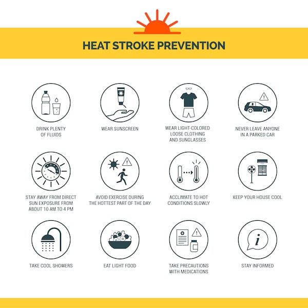 Heat Stroke Prevention Tips