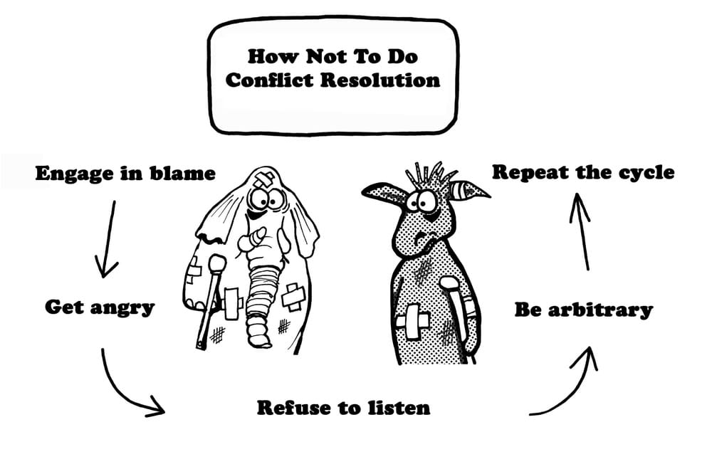 How to do Conflict Resolution the Wrong Way