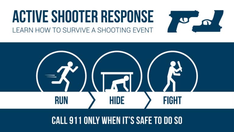 Active shooter response - how to survive a shooting event.