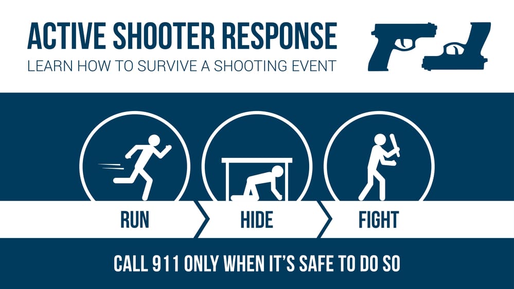 Active shooter response - how to survive a shooting event.