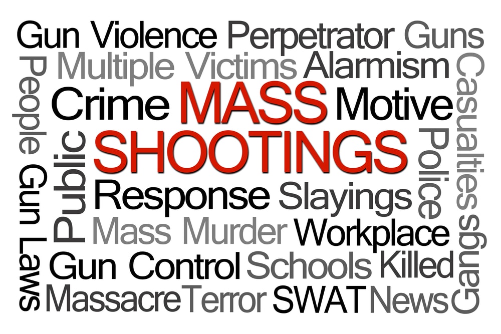 Mass shootings word cloud on a white background.